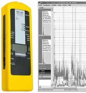 Amazon Co Jp ギガヘルツソリューションズ 低周波交流電磁波解析装置 Nfa30m 電磁波 測定器 低周波 データロガー 機能付 電磁波対策 必需品 ドラッグストア
