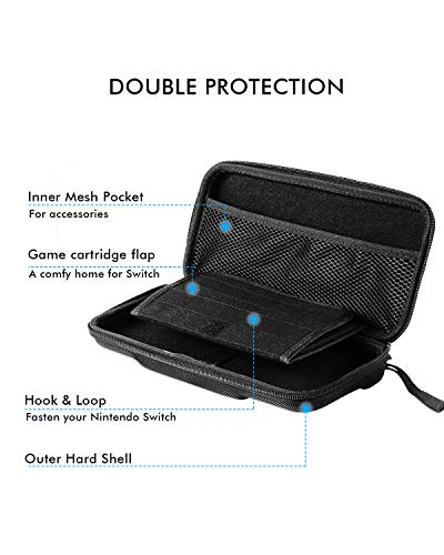 image for Carrying Case Compatible with Nintendo Switch, EasySMX Protective Hard