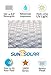 Sun2Solar Clear 16 ft x 32 ft Rectangle Solar Cover | 1600 Series | Heat Retaining Blanket for Rectangular Inground & Above Ground Swimming Pools | Use Sun to Heat Pool | Bubble Heating Blankets