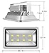 Outdoor Black LED Flood Lights (Grey 400W)