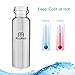 RicoRich Double Walled Vacuum Insulated Stainless Steel Sports Water Bottles,Travel Hydration Thermoses Bottle,BPA Free,26oz(750ml)(Silver)