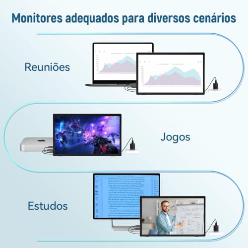 Monitor Portatil para Notebook 15.6" FHD IPS Ultra Fino 1080P com HDR e FreeSync USB-C/HDMI Zero Latência - Tela Portátil para Notebook com Filtro de Luz Azul,pare Viagens, Casa, Trabalho e Jogos