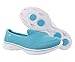 Skechers Performance Women's Go Walk 4 Propel Walking Shoe,TURQUOISE,8 M US