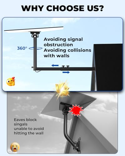 Tckasdj Starlink Gen 3 Mount, 360°Adjustable Starlink Wall Mount Telescoping Support Arm with Pipe Adapter for Concrete Walls/Wood Walls, Easy Installation for Starlink Standard 4/4X/V3
