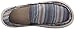 Sanuk Men's Donny Slip On, Blue Vintage Denim Stripe, 10 M US