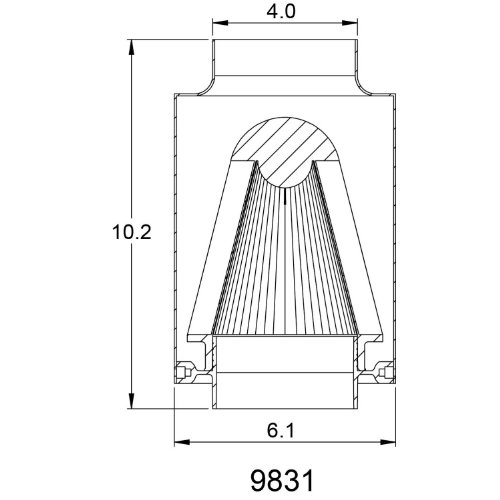 4 Spectre+Performance+9831+Inline+Body