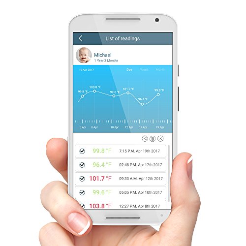 Motorola Smart Ear Thermometer with Temperature Tracking Pricepulse