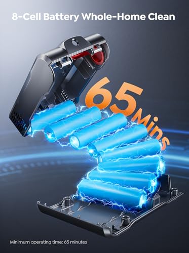 SMOTURE Cordless Vacuum Cleaner, 50KPa 600W Stick Cordless Vacuum, 65Min Runtime(ECO), Auto Suction,Mattress vacuum, 1m Flex Hose,LED Touchscreen, Aroma, Wall Mount, for Carpet Hard Floor Pet Hair