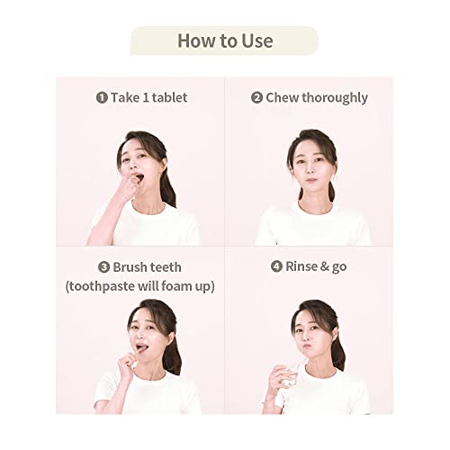 Dr.NOAH Toothpaste Tablets with Fluoride 30 Tablets Tin Travel Can