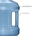 Brio 2 Gallon BPA Free Reusable Plastic Water Bottle Container - Reusable Jug, Natural Blue (BT210BA)