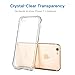 iPhone 7 Case, Slim Protective [Crystal Clear] Bumper Anti-Slip Cover Skin for iPhone 7 2016 Release