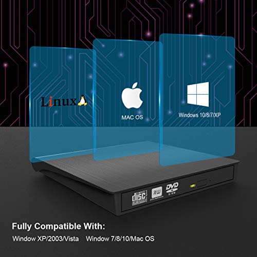 External DVD CD Drive, USB 3.0 Portable CD DVD +/-RW Drive Burner Slim DVD/CD ROM Rewriter Player Superdrive, High Speed Data Transfer for Laptop MacBook Desktop PC, Plug and Play
