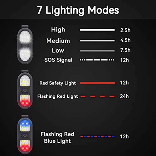 2 Pack Clip on Flashlights, Running Light for Runners Rechargeable