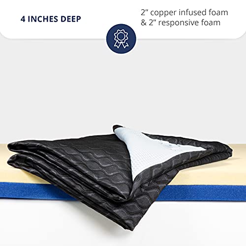 ViscoSoft 4 Inch Active Cooling Memory Foam Mattress Topper Twin Made