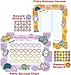 Potty Training in 3 Days - Ultimate Potty Training for Girls. Complete Kit Includes Potty Training in 3 Days Audio Guide, Laminated Potty Training Charts & Pink Potty Time Watch (Pink)