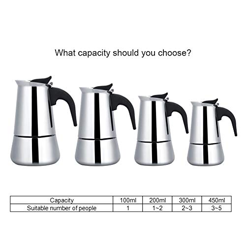 Duokon Espressokocher aus Edelstahl, tragbar, ideal für Camping, Reisen 450ml Italienische Kaffeemaschine 9 Tassen – Bild 3