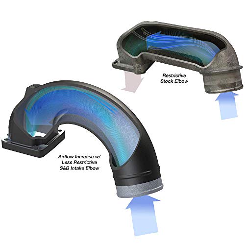 S&B Filters 76-1004-1 Intake Elbow for 2003-2007 Dodge Ram 2500 3500 5.9L Diesel