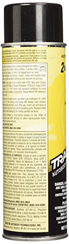 Transtar 4663 Gloss Black 2-in-1 Trim Coating - 15 oz.