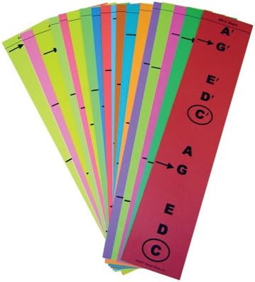 Recorder Stack Charts
