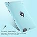 iPad 2 Case, iPad 3 Case,iPad 4 Case, BENTOBEN Heavy Duty Rugged Shock-Absorption High Impact Resistant Hybrid Three Layer Armor Full Body Protective Case Cover for iPad 2/3/4 Retina - Mist Blue/Gray