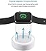 Wireless Smart Watch Charger, MFi Certified Charging Cord for Apple Watch Magnetic Wireless Charging Pad for iWatch Series 4 3 2 1
