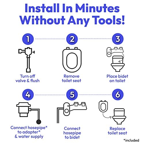 Greenco Bidet Attachment for Toilet Water Sprayer for Toilet Seat, Easy