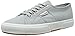 Superga Womens 2750 Cotu Classic Textile Trainers