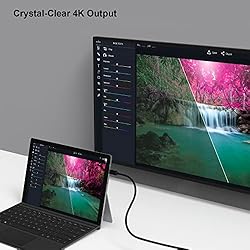 BENFEI Mini DisplayPort to DisplayPort 6 Feet Cable