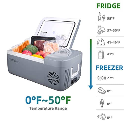 8-Quart Digital Air Fryer