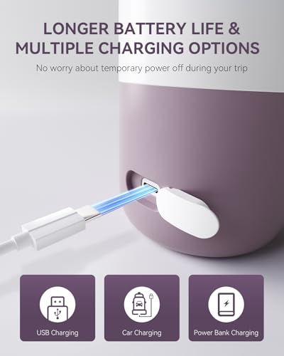 Comfyer BW01 Portable Milk Warmer for Travel, Portable Bottle Warmer with Fast Heating & Long Battery Life, Dual Heating for Breast Milk & Water, 12 Ounces Big Capacity, Car, Airplane Journey