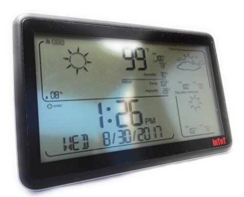 Internet (iot) weather station with weather forecasts, …