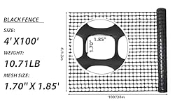PotatoLife Plastic Mesh Fence Safety