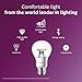 Philips LED Non-Dimmable A19 Clear Light Bulb: 800-Lumen, 2700-Kelvin, 8.5-Watt (60-Watt Equivalent), E26 Base, Soft White, 6-Pack