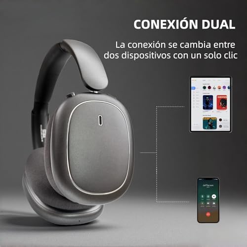 HeadCore ND905-ANC Auriculares Inalámbricos de Diadema Bluetooth 5.4 Cancelación de Ruido Activa 40H Autonomía Bajo Potente Cascos con Micrófono para Llamadas Almohadas Magnéticas Negro