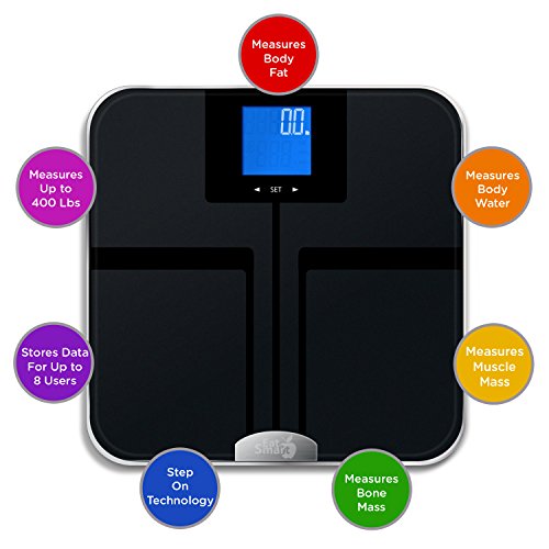 EatSmart Products Precision Getfit Digital Body Fat Scale with Auto Recognition Technology
