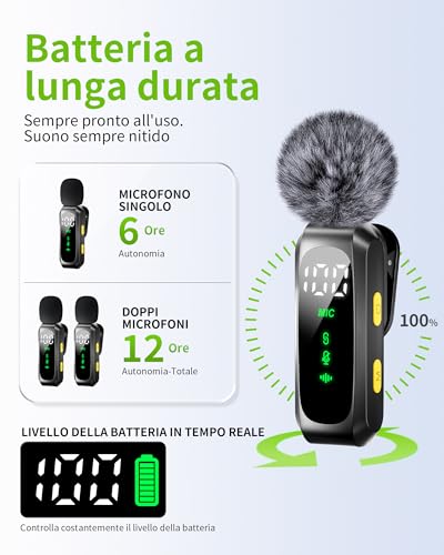 Mini Wireless Lavalier Microphone for iPhone, Android and PC, Neck Condenser Microphones with Noise Reduction, Battery Indicator and Wind Fan, for YouTube, TikTok (Dark Grey)