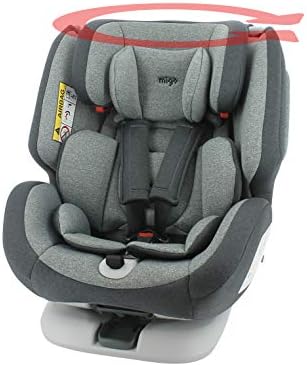 siege auto sparco groupe 0 1