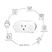 AMPLER Wifi Smart Plug Mini Multi-function Outlet Work with Amazon Alexa and Google Assistant (16A, 1 Pack)