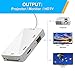 Macbook Thunderbolt Adapter Mini DP (Thunderbolt) to HDMI VGA DVI Adapter 1080P HD Mini Displayport Adapter Converter for Macbook, iMac, Surface Pro, Thinkpad Carbon - New