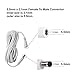 [2 Pack] CCTV 15ft(5m) 2.1mm x 5.5mm DC 12V Power Cord Extension Cable for Security Surveillance Cameras