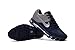 Nike Air Max 2017