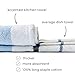 The Accented Co. Kitchen Towels, Set of 3 - Thick, Absorbent, Fast Drying Tea Towels - Turkish Cotton with Hanging Loop (26x19 inches)(Black)