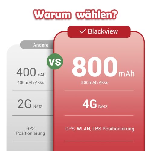 Blackview Children's Smart Watch, GPS, Can Insert SIM Card, Watch with 4G Video Calls, SOS Emergency Call, Phone Call, Voice Chat, SMS, School Mode, Pedometer, Children's Watch for Girls and Boys