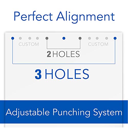 2 Swingline+Desktop+Precision+Adjustable+Capacity