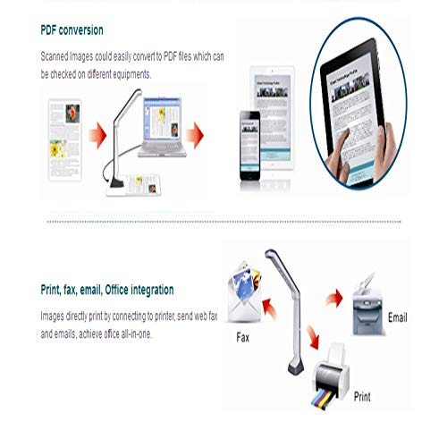 eloam Mini Document Camera Scanner S300P ，OCR,Time Shooting,Video