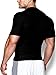 GYM GALA Men's Short Sleeve Super Hero Casual and Sports t Shirt Compression Shirt