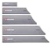 Wusthof PRO - 5 Pc. Blade Guard Set