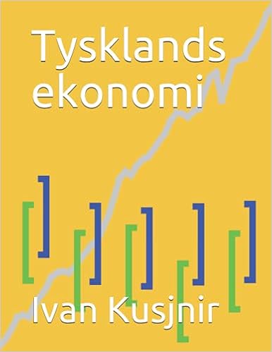 Tysklands ekonomi