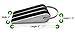 Stainless Steel Designer Door Wedge with Non-Skid Rubber Threads and Metal Handle - Easily Wedges Door Gaps up to 1.2 Inches