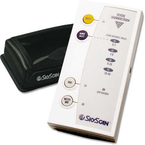 Xtreme Research Skyscan Detector Protective Case